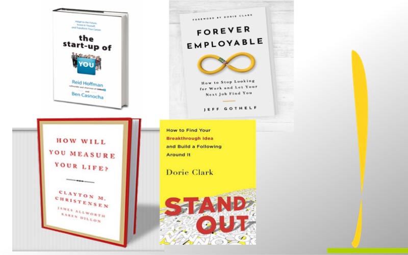 Four resources to start shaping your career.